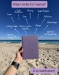 The LYF Journal — Undated Guided Wellness Journal & Planner for Women