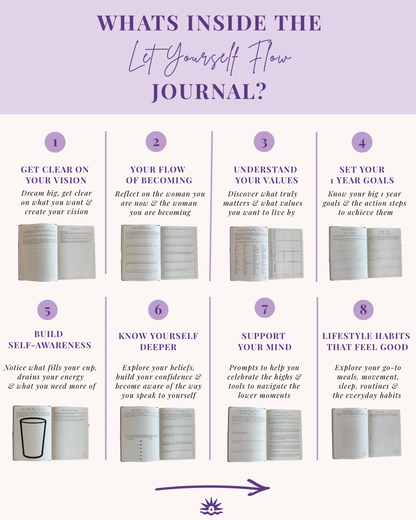 The LYF Journal — Undated Guided Wellness Journal & Planner for Women